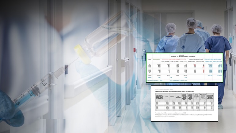 Δυσάρεστη έκπληξη από τον «ΕΟΠΥΥ» της Βρετανίας