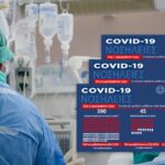 Αυξάνεται ανησυχητικά ο αριθμός εμβολιασμένων που κατέληξαν από Covid