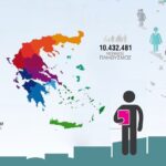 Μειώθηκε στα 10.432.481 ο πληθυσμός της Ελλάδας