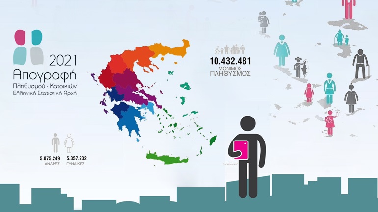 Μειώθηκε στα 10.432.481 ο πληθυσμός της Ελλάδας