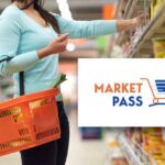 Market Pass: Νέα πληρωμή για τους δικαιούχους σήμερα