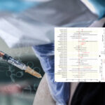 Τα εμβόλια κατά της Covid σχετίζονται με την εμφάνιση έξι τύπων καρκίνου